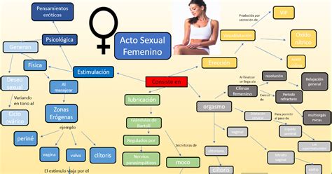 Differdingen Acompañante Sexual