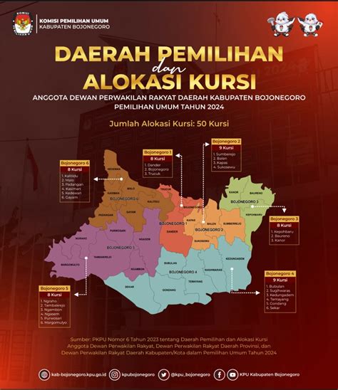 Bojonegoro Brothel