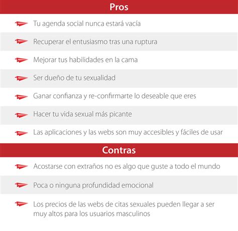 Siret Citas Sexuales