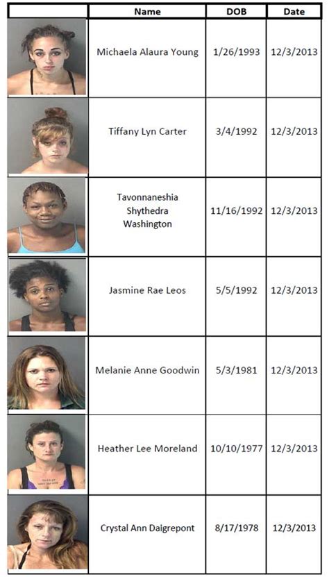 Choctaw Find A Prostitute