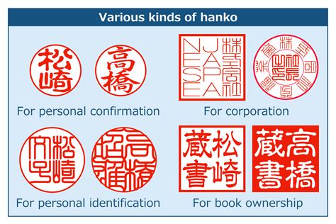Hanko Prostitute