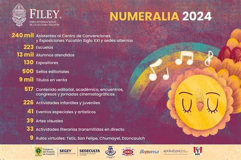 Filey Puta