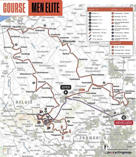 Wevelgem Puta