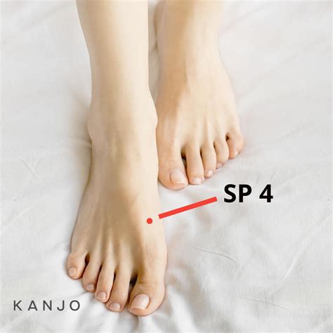 Three Points Sexual Massage