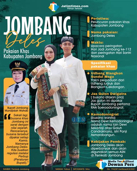 Jombang Whore